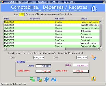 Ventiliation d�penses recettes